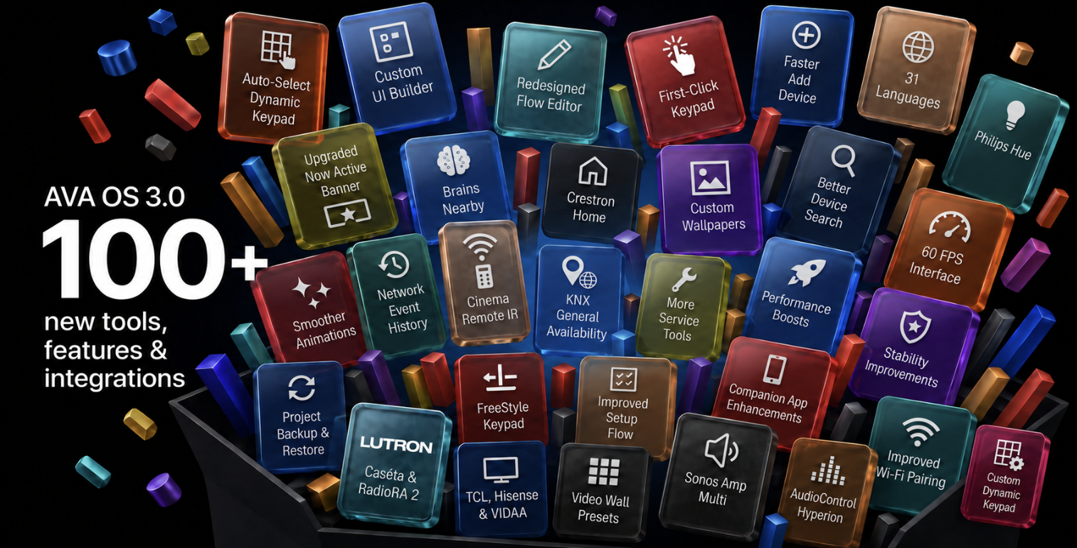 AVA OS 3.0 mit mehr als 100 neuen Werkzeugen, Funktionen und Integrationen