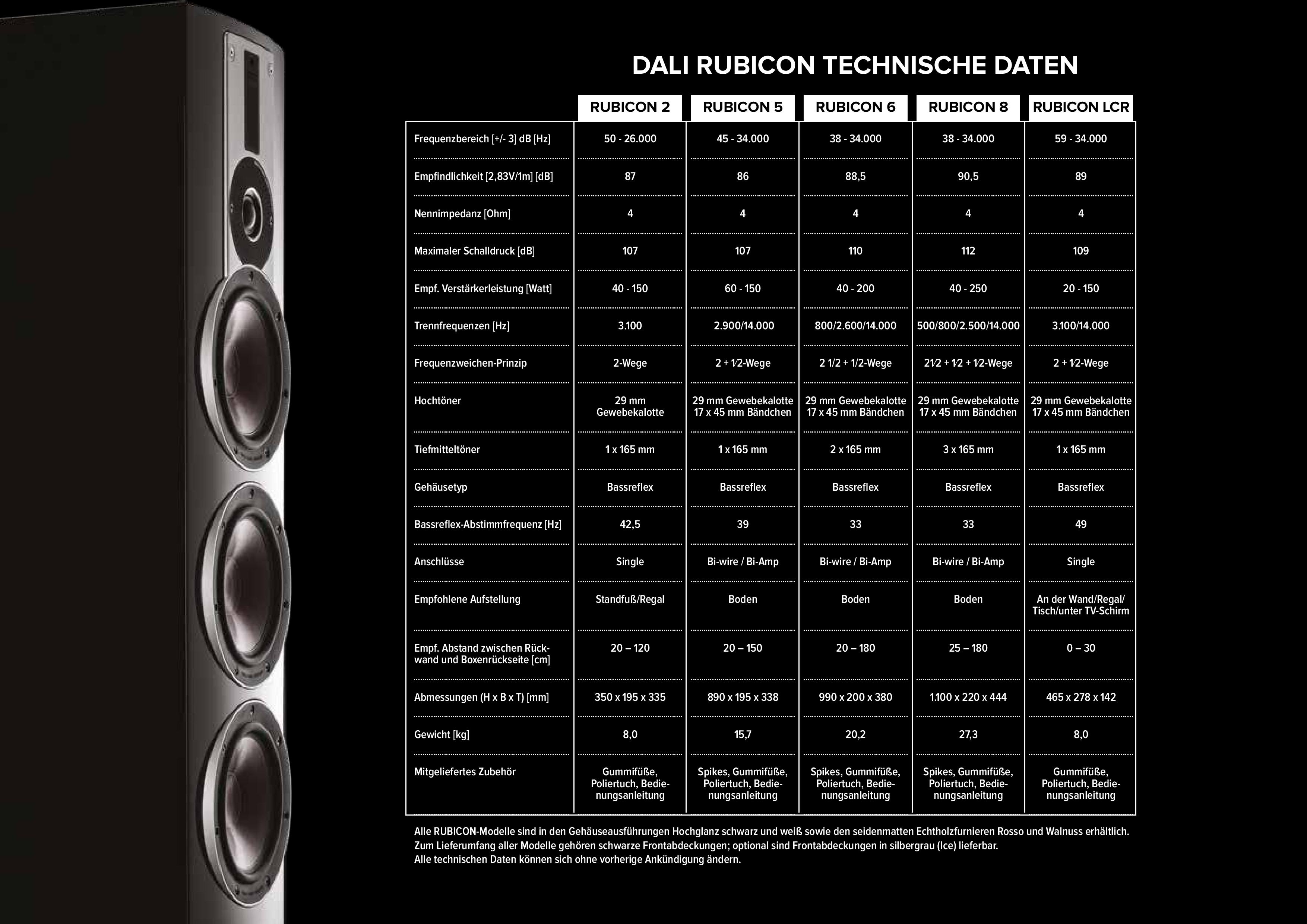 dali_rubicon_katalog_de-1-page-018