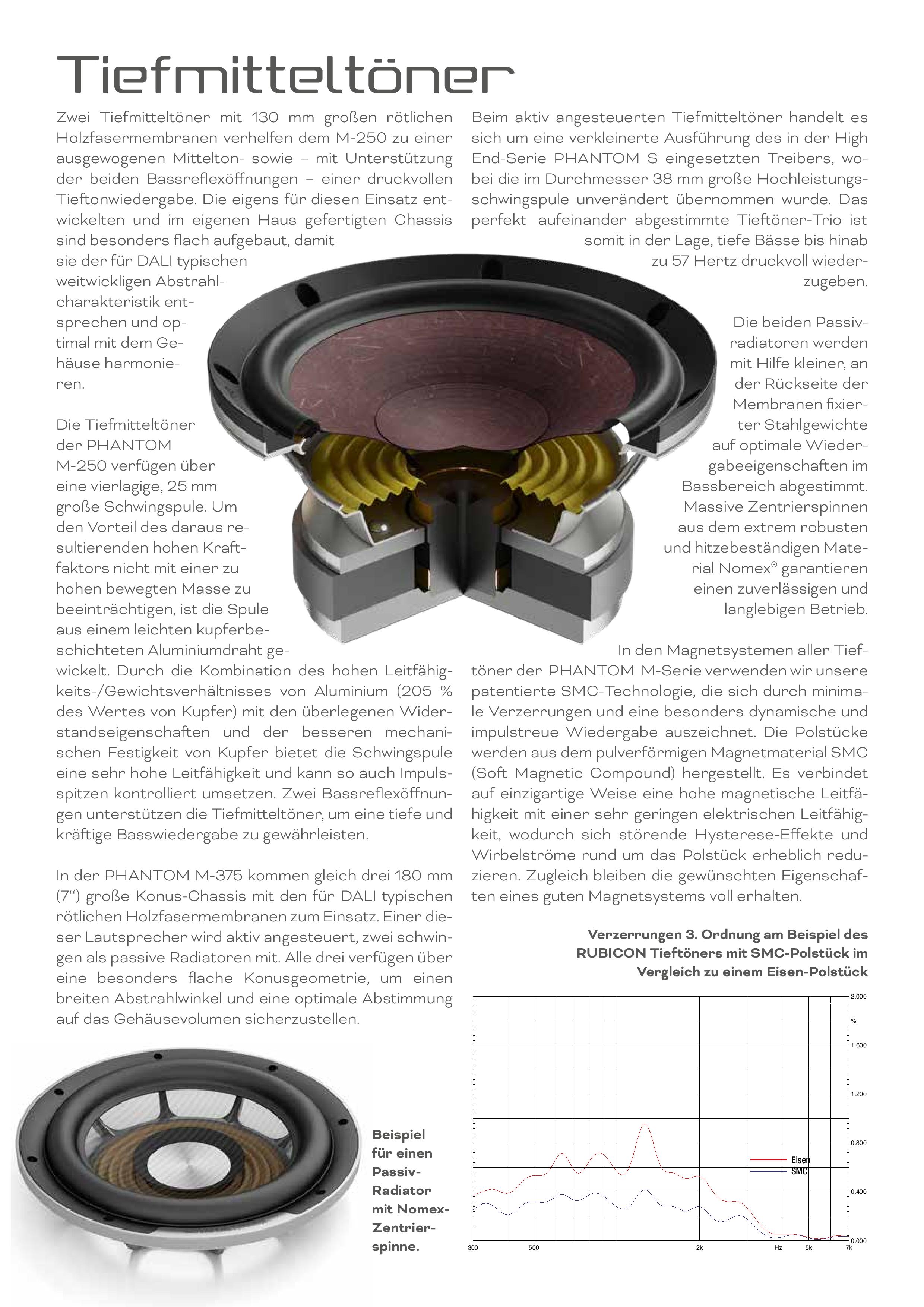 techninfos_dali_phantom_m-page-003