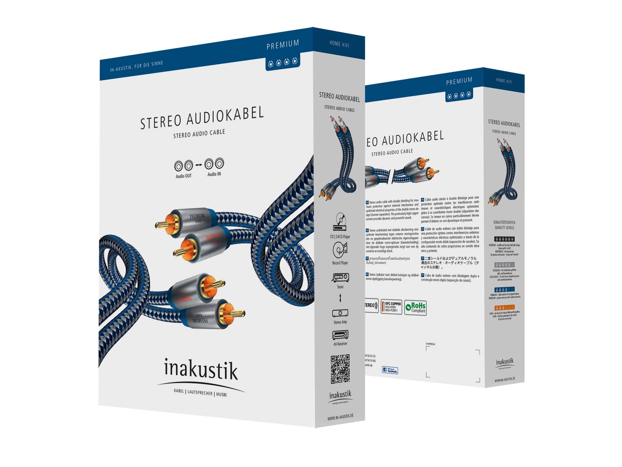 Grobi.TV - in-akustik Premium RCA Audiokabel Verpackung