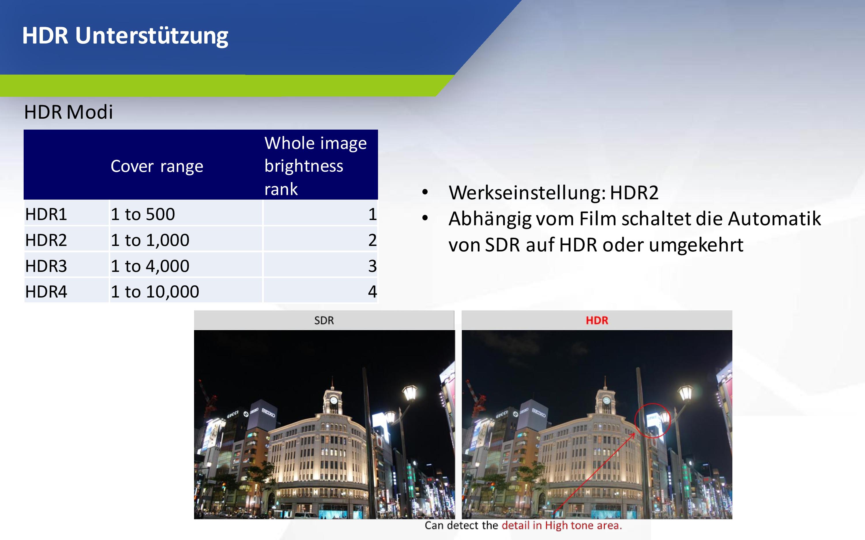 HC-FY16-TW7300_9300_9300W-page-014