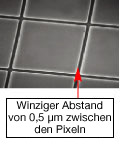 hd1_feat01_pixelgap.jpg