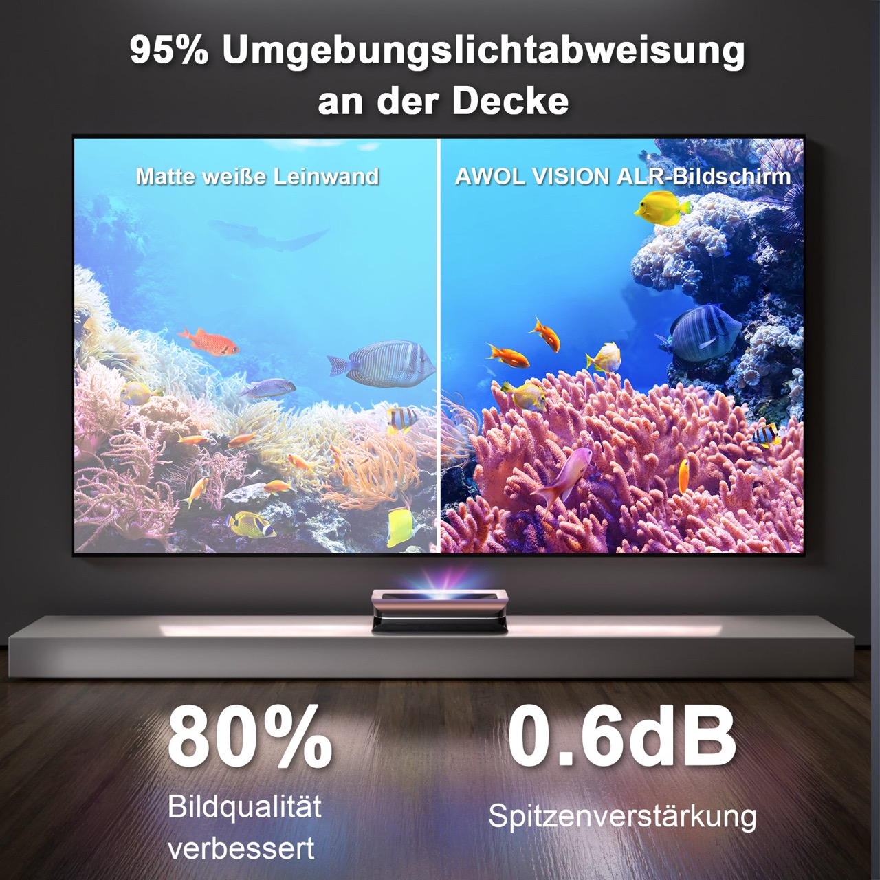 AWOL VISION | Cinematic (132-150") Rahmenleinwand für Laser TVs