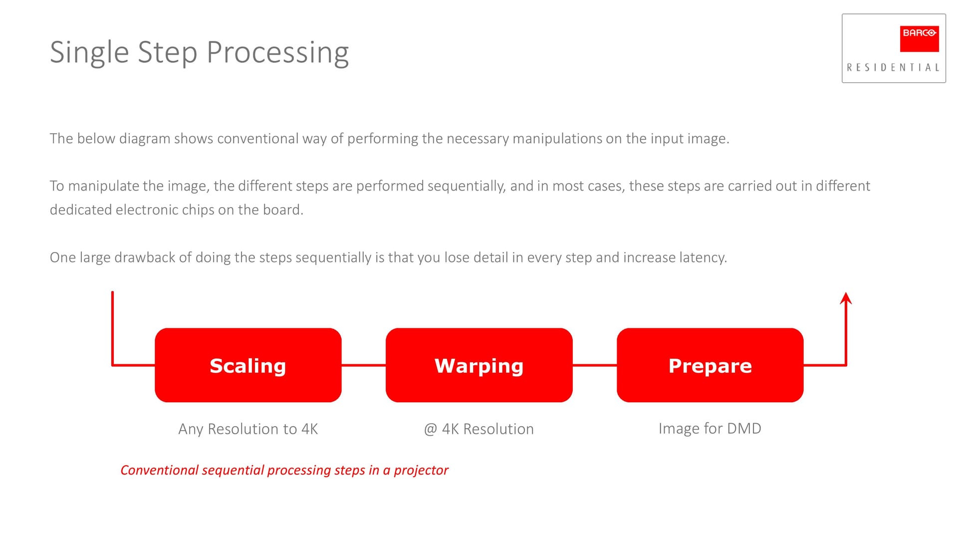 Barco-Bragi-Cinemascope-Projektor-GROBI-TV-Produktinformationen-013 Barco-Bragi-Cinemascope-Projektor-GROBI.TV-Produktinformationen