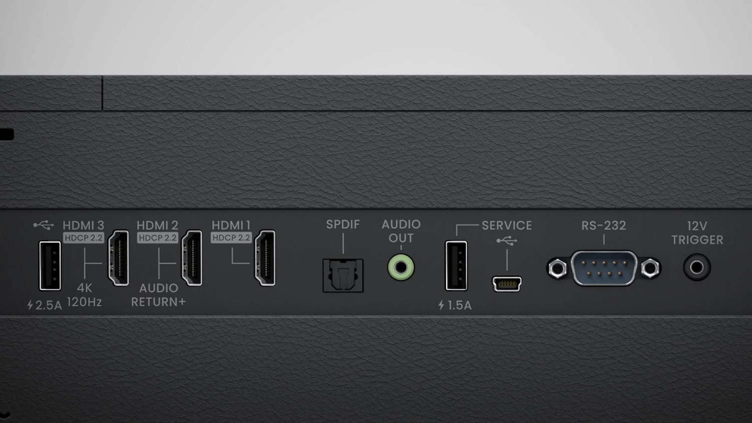tv-v5000i-connectivity BenQ V5010i | 4K 3D RGB Laser TV inkl. 2 3D-Brillen