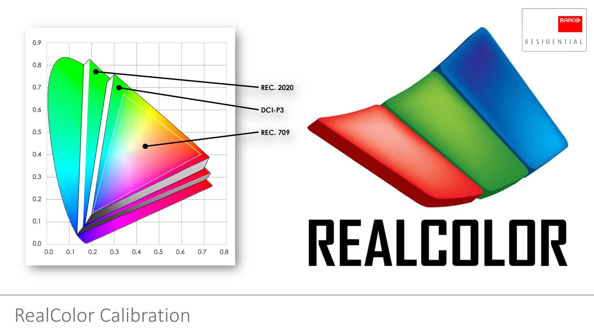 Barco-Bragi-Cinemascope-Projektor-GROBI-TV-Produktinformationen-031 Barco-Bragi-Cinemascope-Projektor-GROBI.TV-Produktinformationen