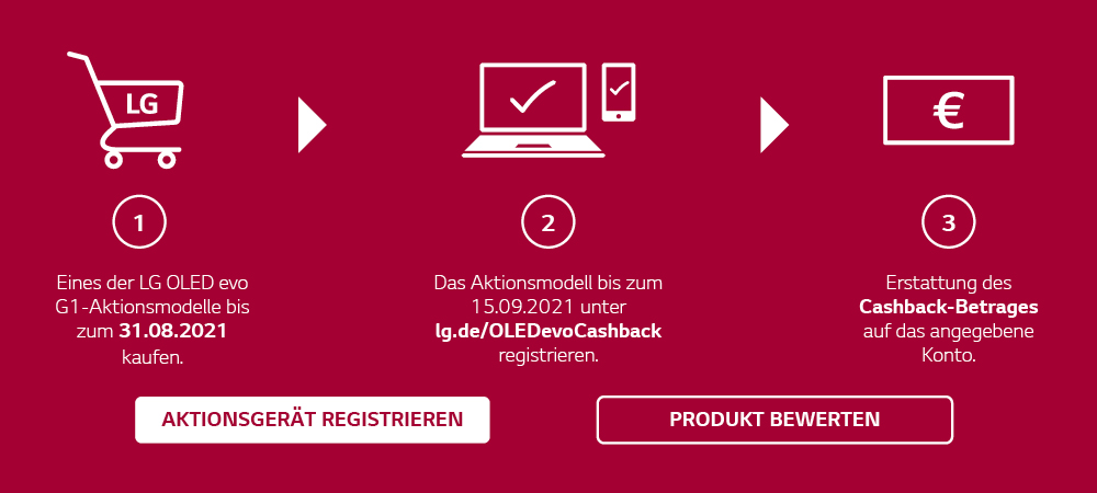 2021-07-07_Aktionsgrafik-1000x450px-vro