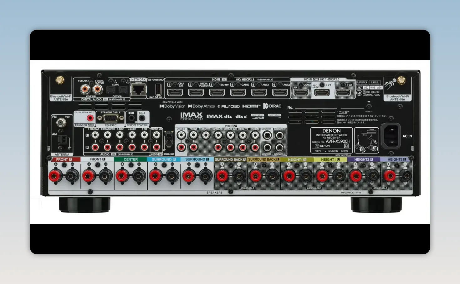 Rückansicht des Denon AV-Receivers mit HDMI-Anschlüssen, Lautsprecherklemmen und Vorverstärkerausgängen