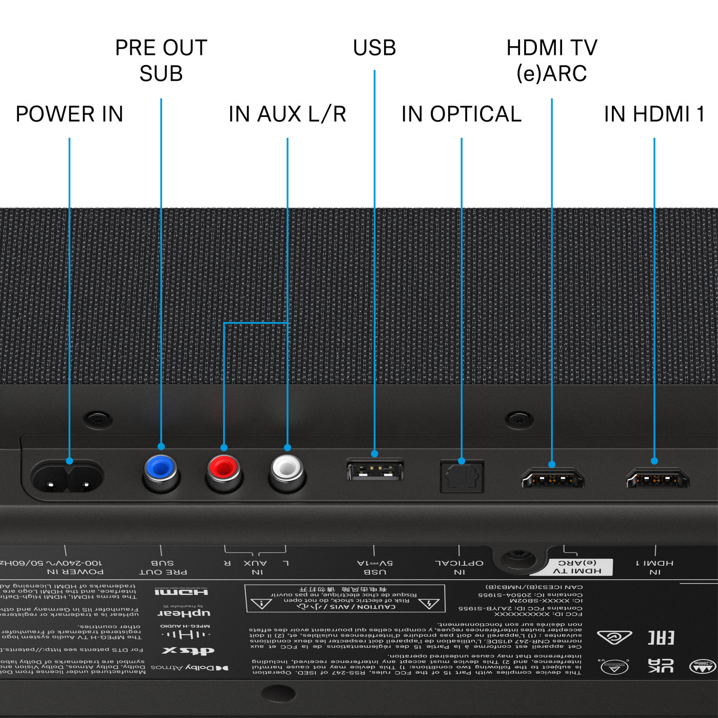 AMBEO_Soundbar_Plus_ATF_Extra_Product_Image_4-EN GrobiTV - Sennheiser AMBEO Soundbar | Plus - Anschlussleiste für externe Geräte