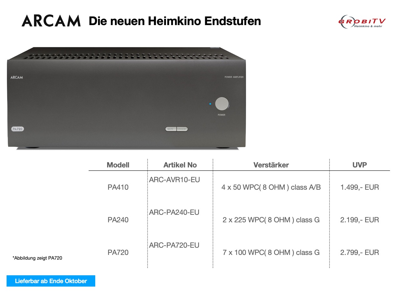 ARCAM PA720 | 7-Kanal Class G Endstufe mit bis zu 7 × 140 Watt