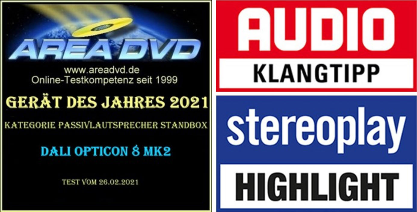 Test-Awards