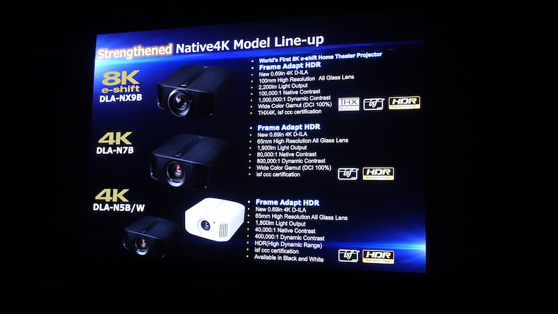 Ausführlicher Artikel über die neuen dynamische HDR Wiedergabe bei der N Serie von JVC