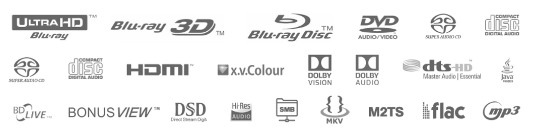 Reavon_Formate Reavon UBR-X100 Logos der technischen Funktionen