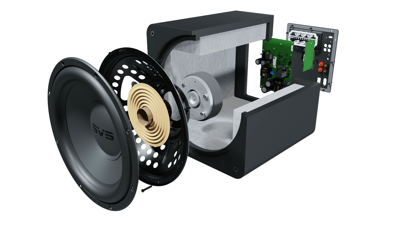 GrobiTV - SVS SB-1000 Heimkino Subwoofer - Premium Black Ash - Explositionsgrafik