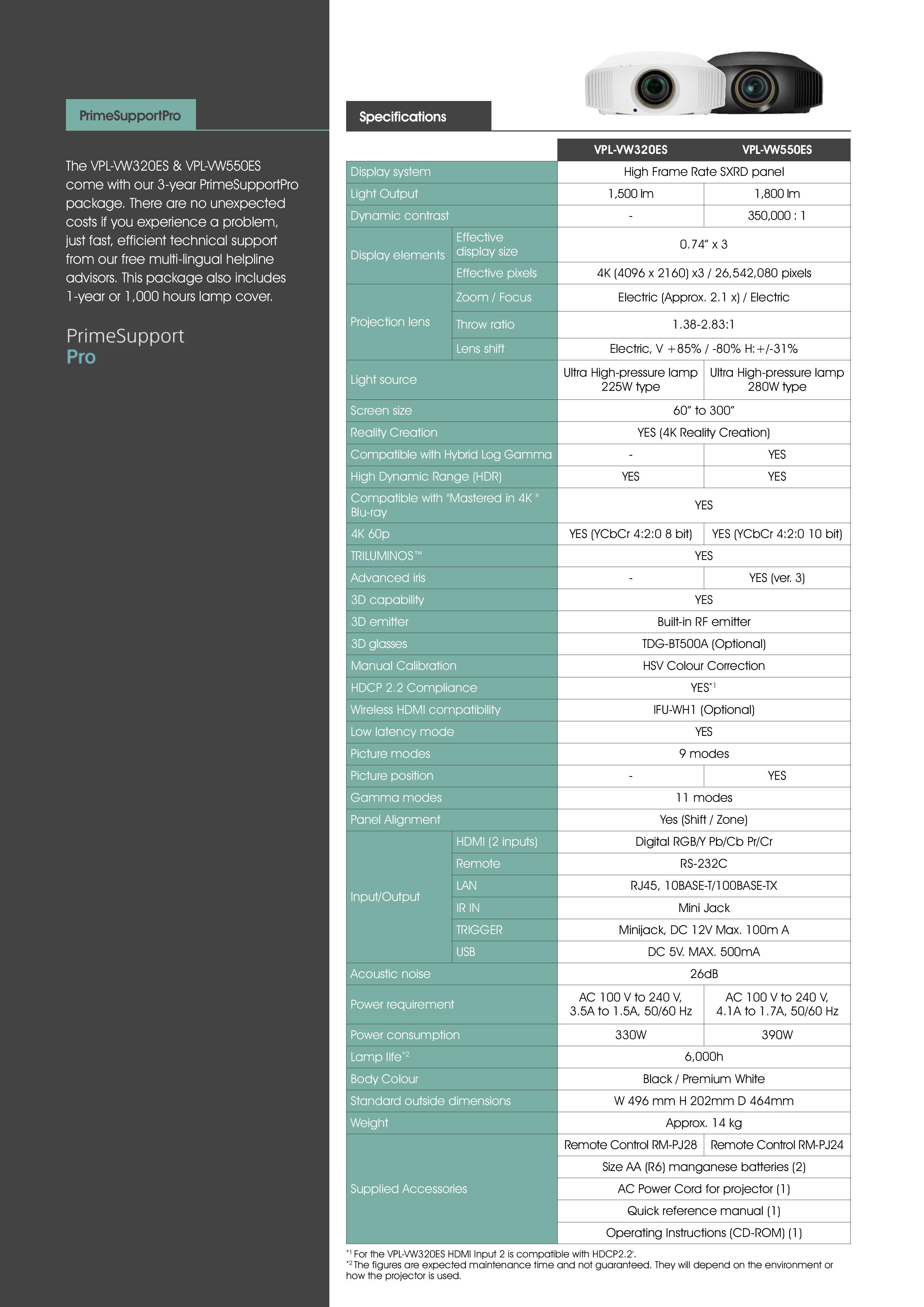 VPL-VW550-320ES-Datasheet-EN-page-005