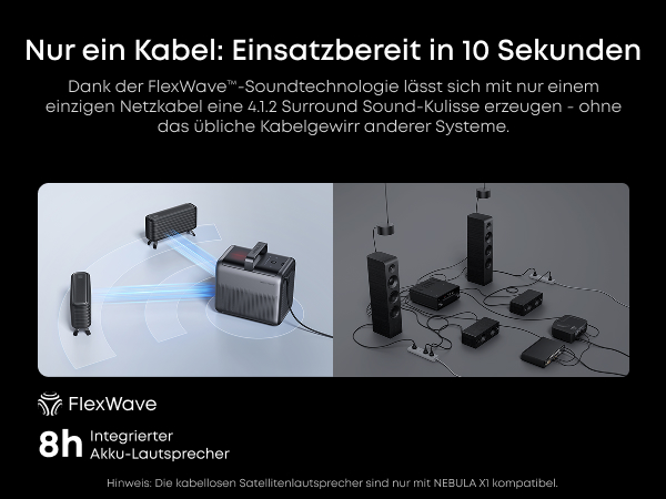 NEBULA Sound- und Transport-Set, Kompatibel mit NEBULA X1 Projektor