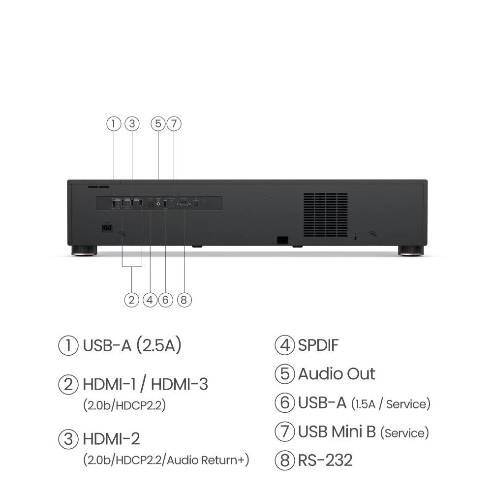 Gross-v5000i-gallery14 BenQ V5010i | 4K 3D RGB Laser TV inkl. 2 3D-Brillen