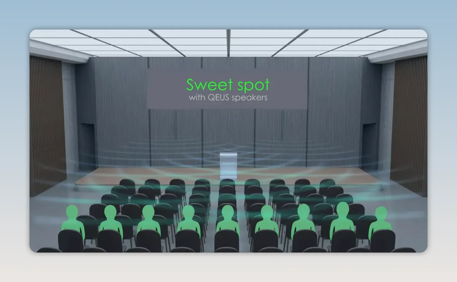 Grafische Darstellung eines Kinosaals mit großflächig markiertem grünem Sweet Spot