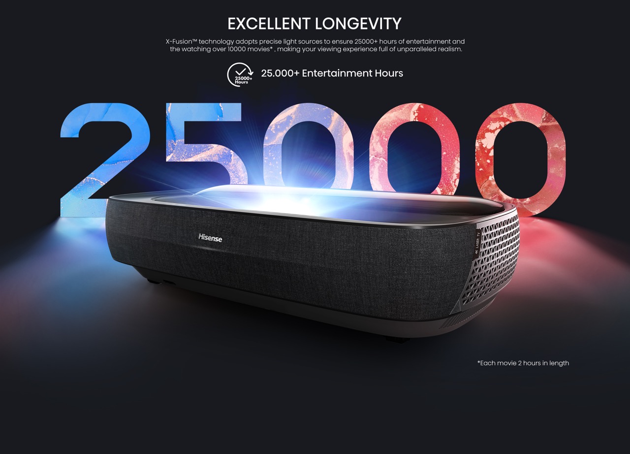 Gross-23-25-000-Entertainment-Hours-L9HE Hisense Laser TV 120L9HA inkl. 120" CLR Cinema Leinwand