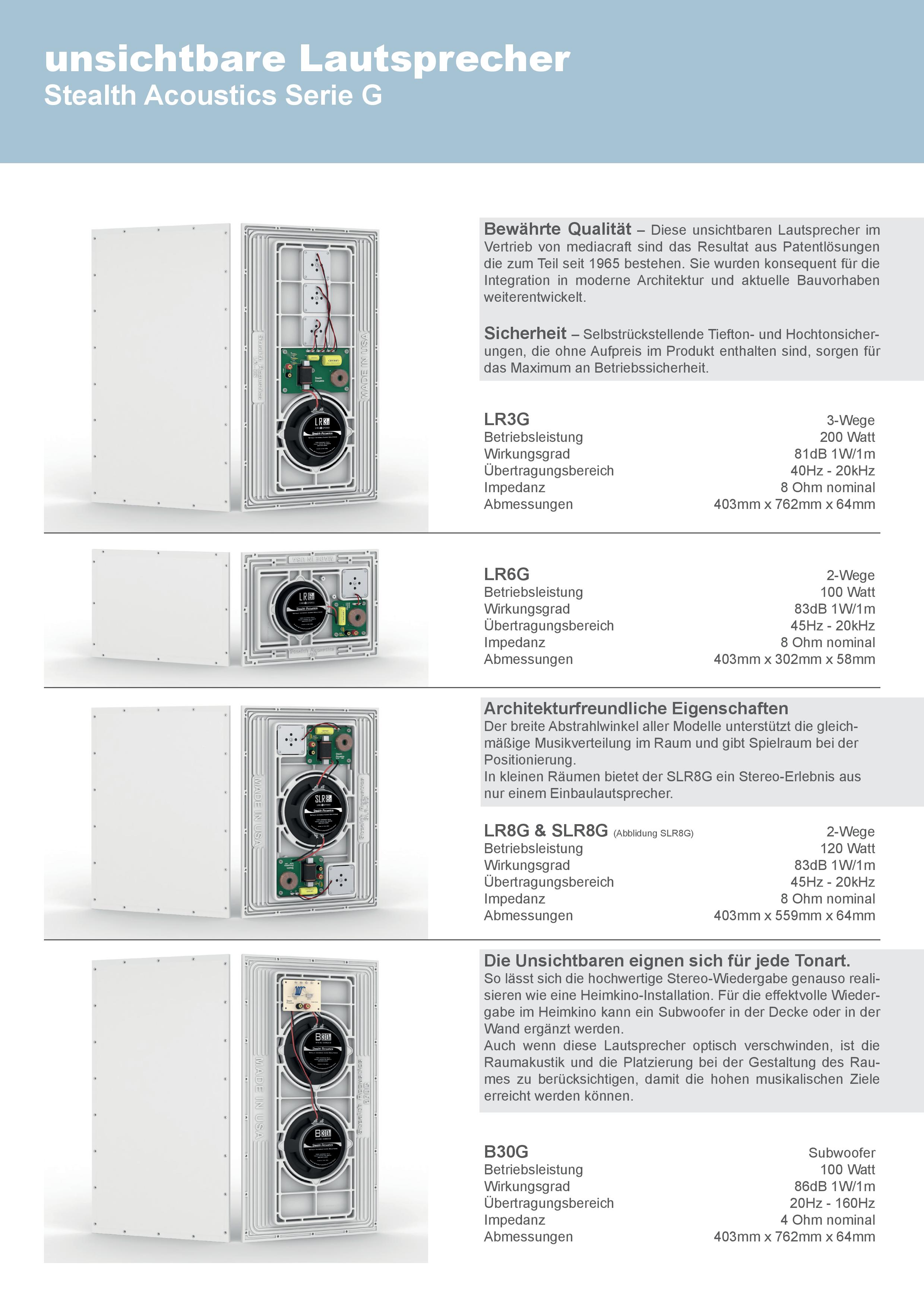 g-serie_anleitungsflyer_8seitig_A4-1-page-003