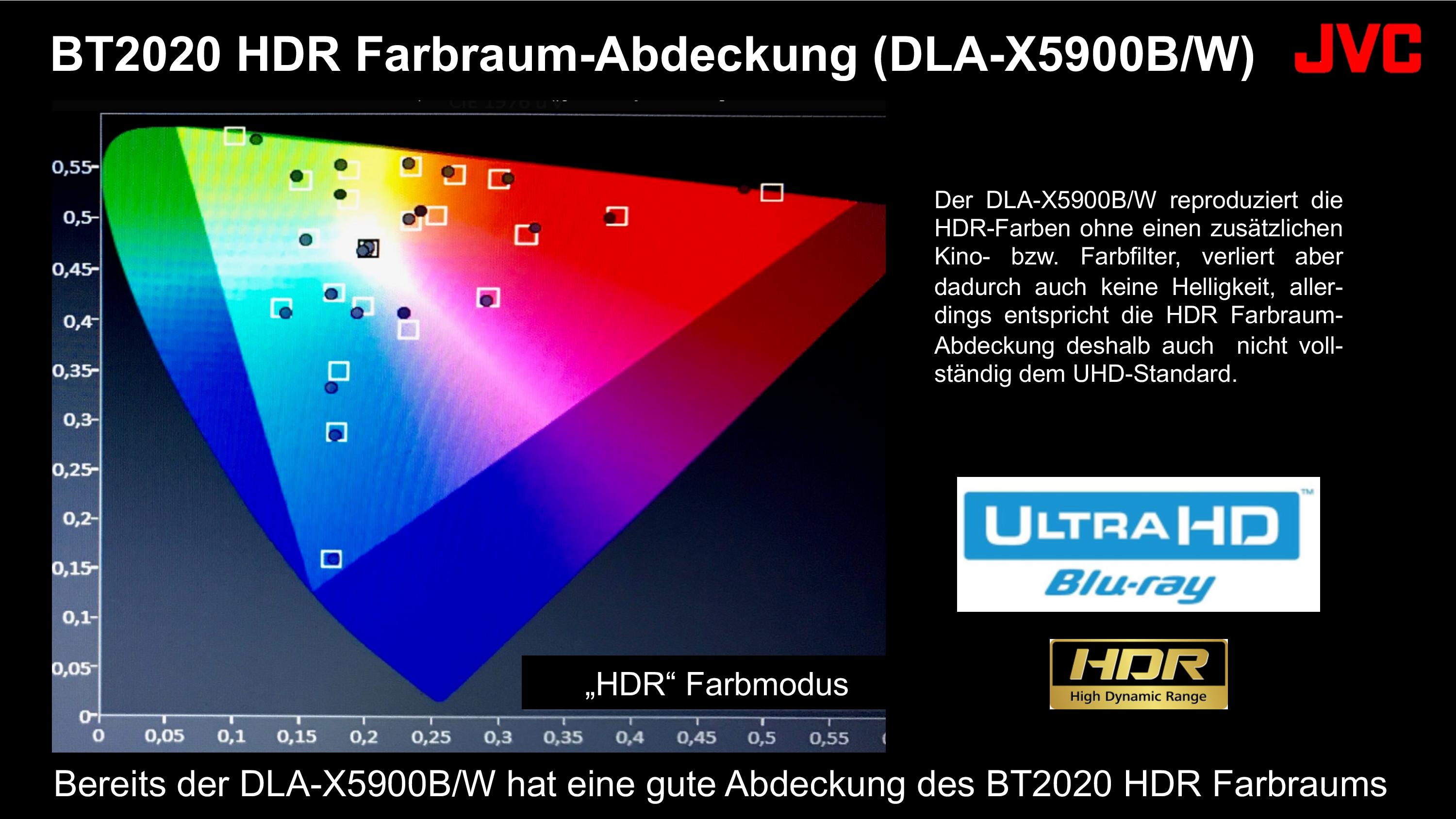 JVC_D-ILA_Projektoren_2018-page-012