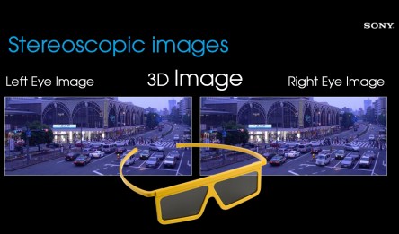 Pic4+3D+Prinzip