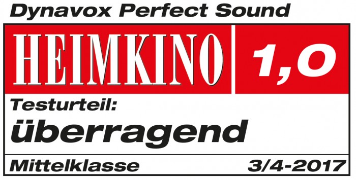 dynavox_perfect_sound_lautsprecherkabel-heimkino5b91056370a99 GrobiTV - Dynavox Premium Lautsprecherkabel 4 x 2.5 mm² - Label Testempfehlungen 02