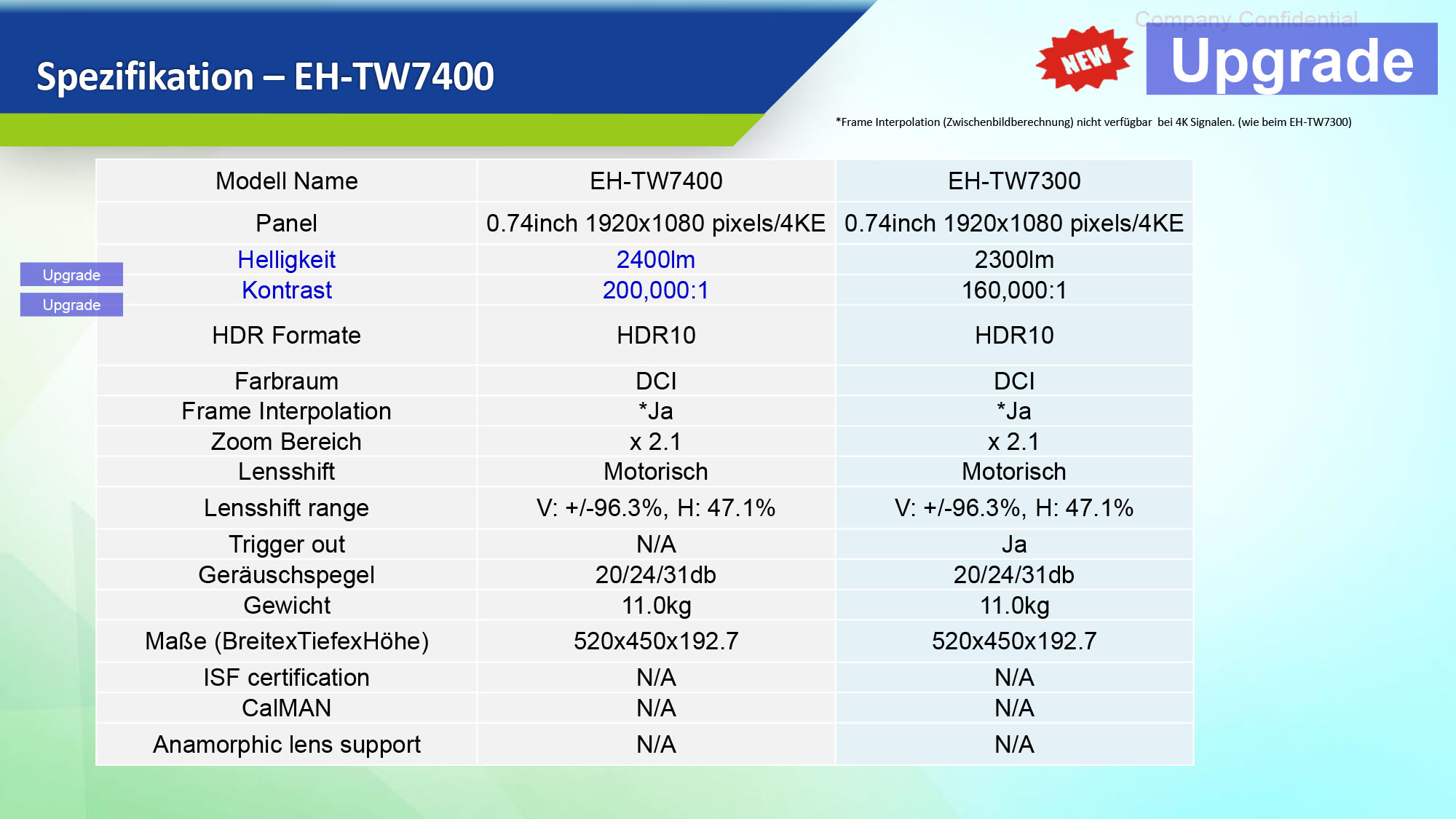 Epson 4K Beamer EH-TW9400 GROBI.TV Edition