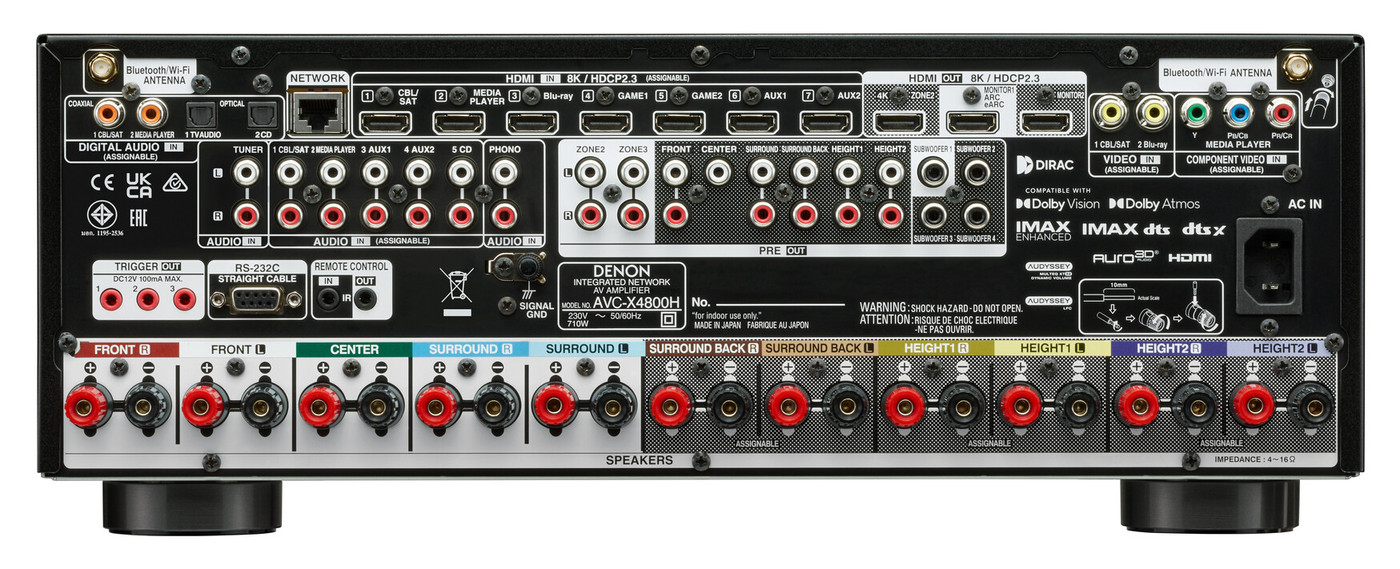 GrobiTV - Denon AVC-X4800H  9-Kanal AV-Verstärker schwarz - Rückansicht