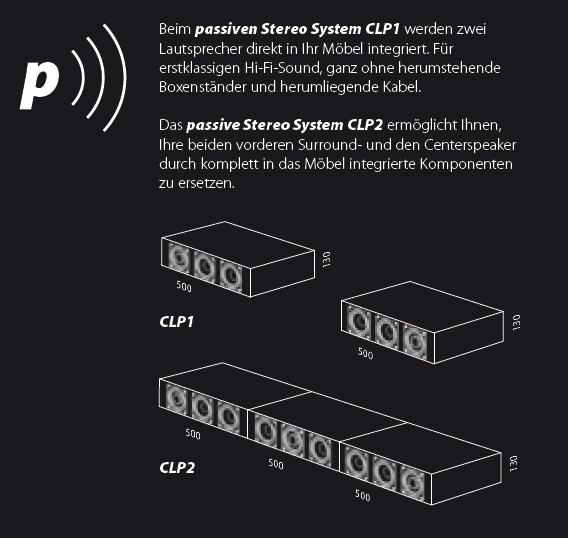 Spectral+technische+Zeichnungen