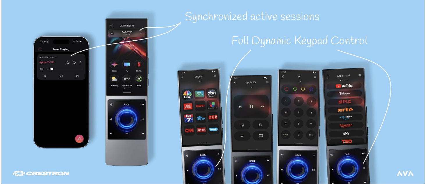 Synchronisierte Crestron-Sitzungen und anpassbare AVA Keypad-Layouts