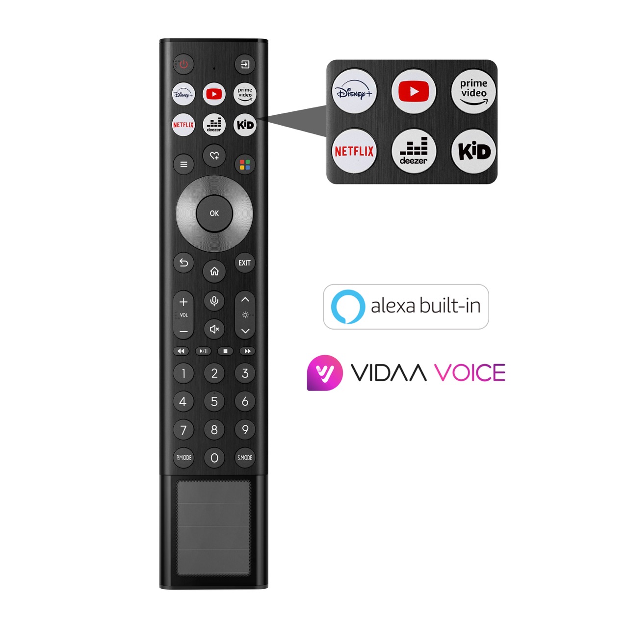Gross-Remote Hisense PL2  Laser Cinema 4K Ultra HD Laser TV (GROBI-Edition)