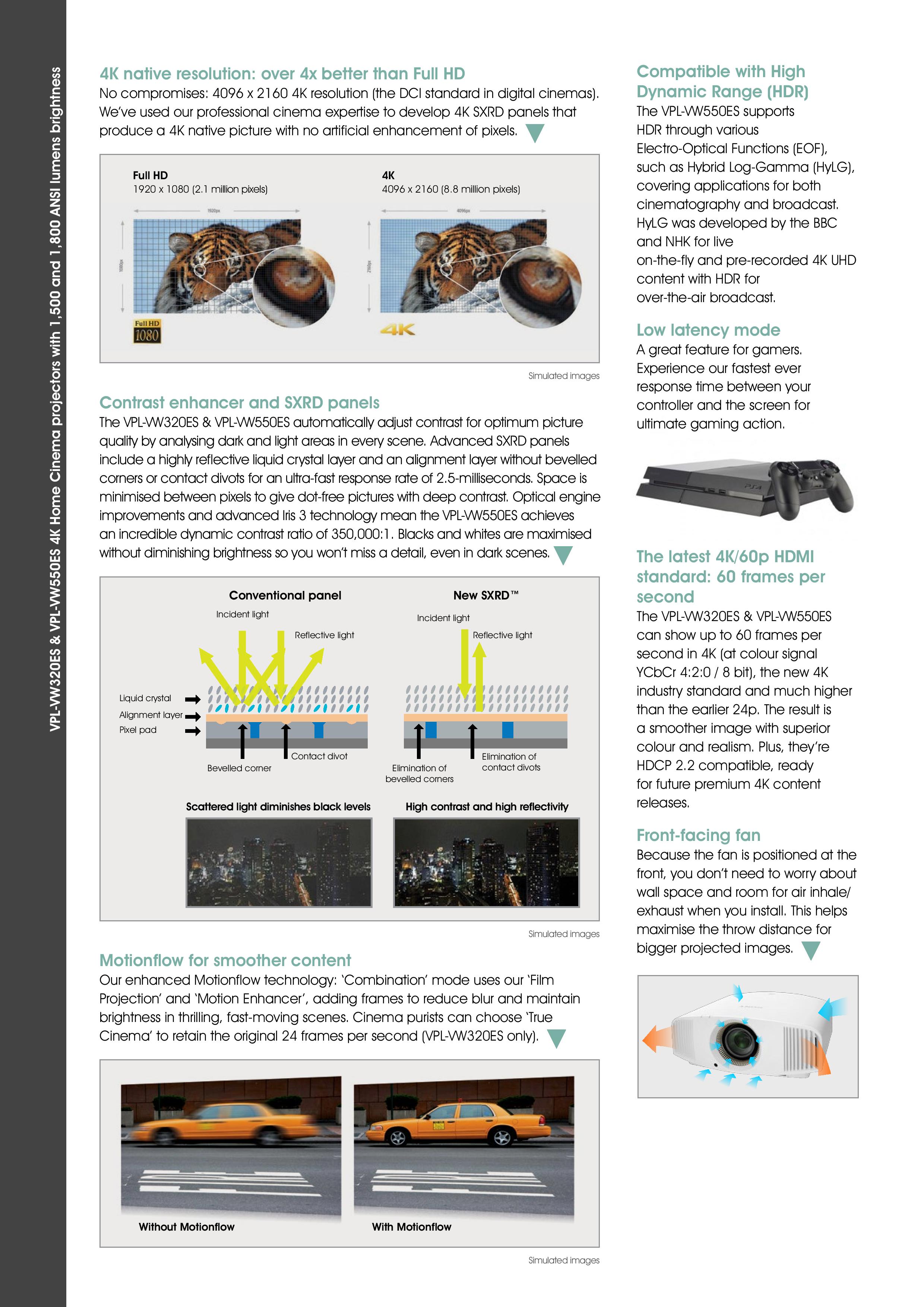 VPL-VW550-320ES-Datasheet-EN-page-002