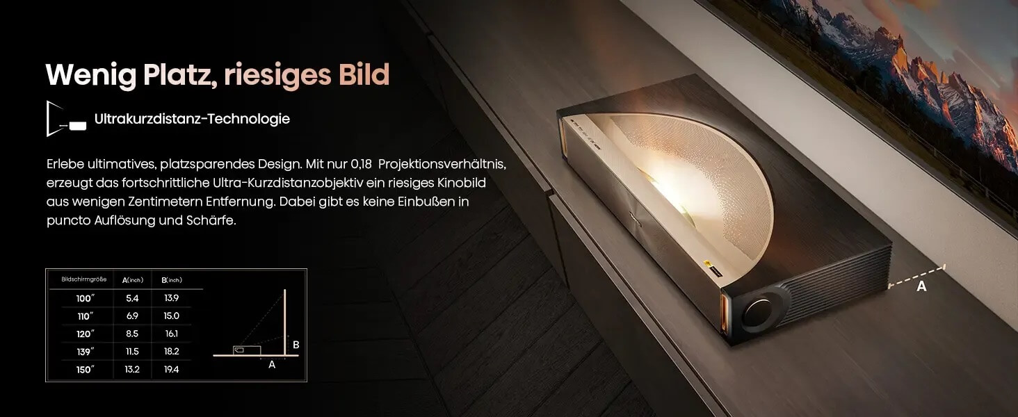 imgi_31_5.Ultra-short-throw-Technology_compressed