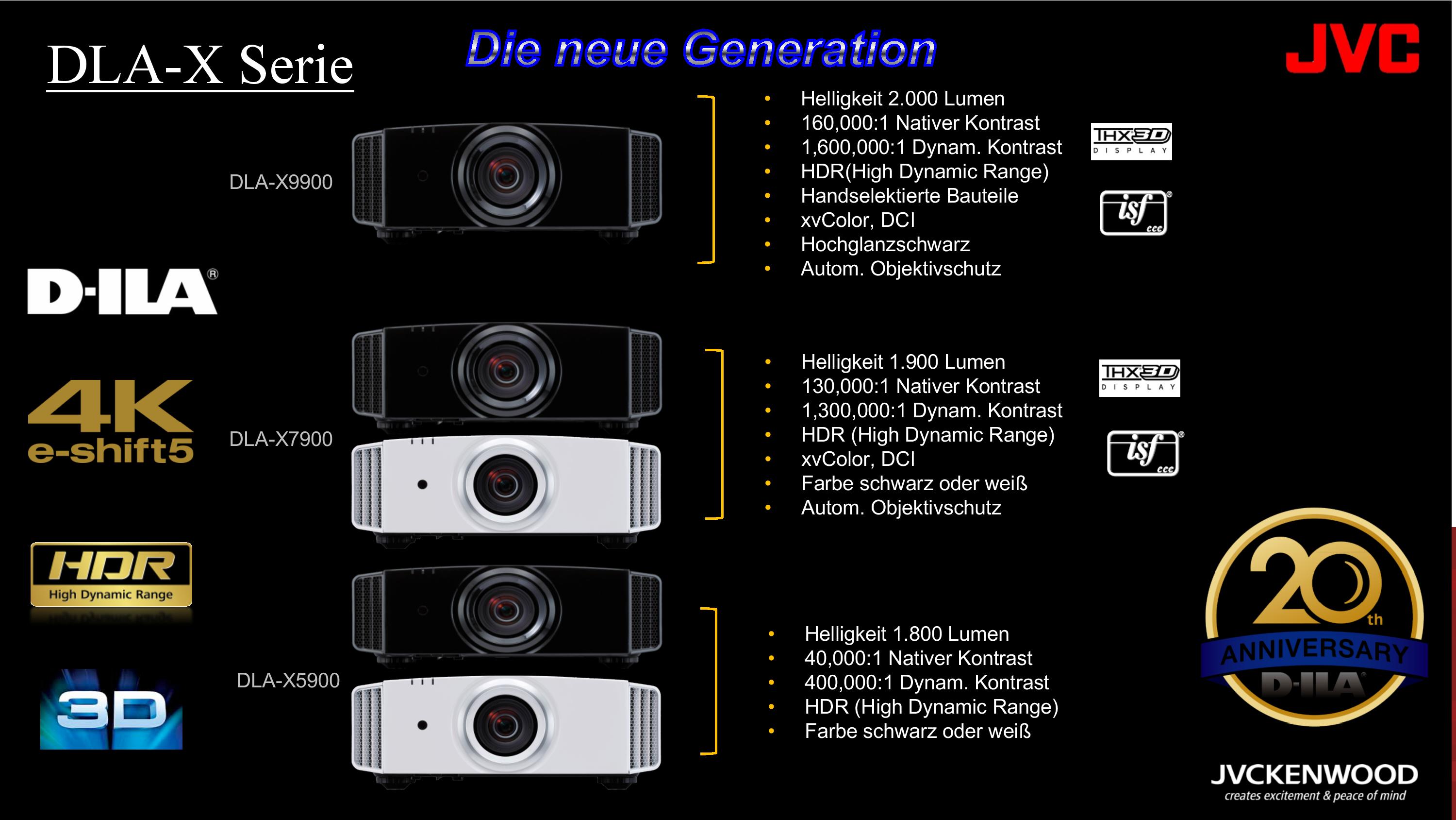 JVC_D-ILA_Projektoren_2018-page-004