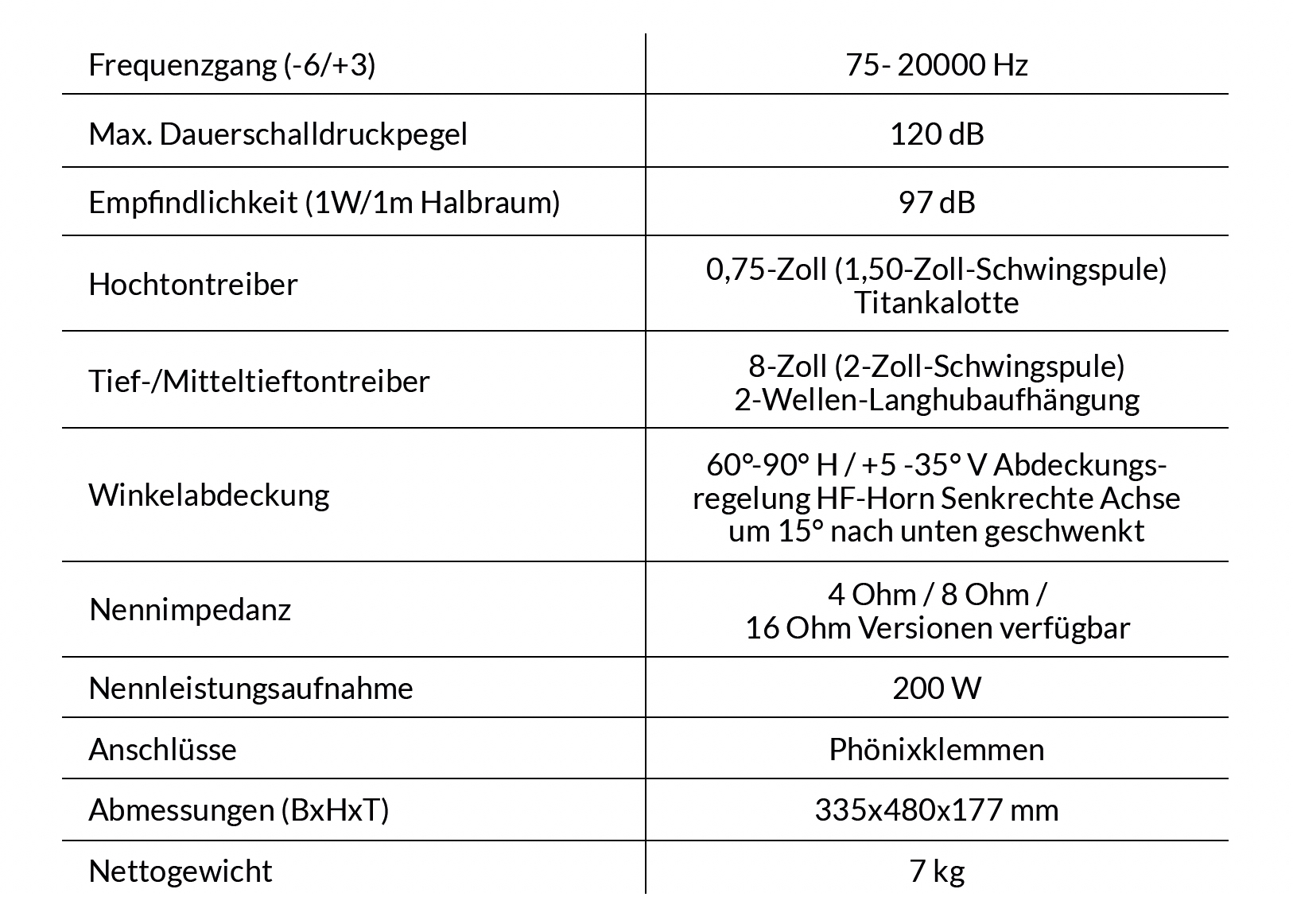 Spezifikationen-Theatron-S8
