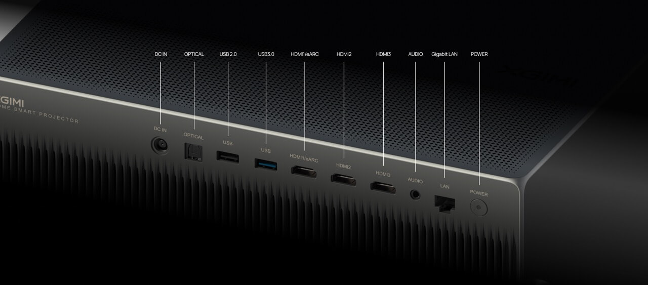 Anschlüsse des XGIMI TITAN Noir Ultra Max
