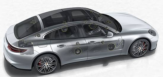 PORSCHE - BURMESTER - Auro-3D® - die perfekte Kombination