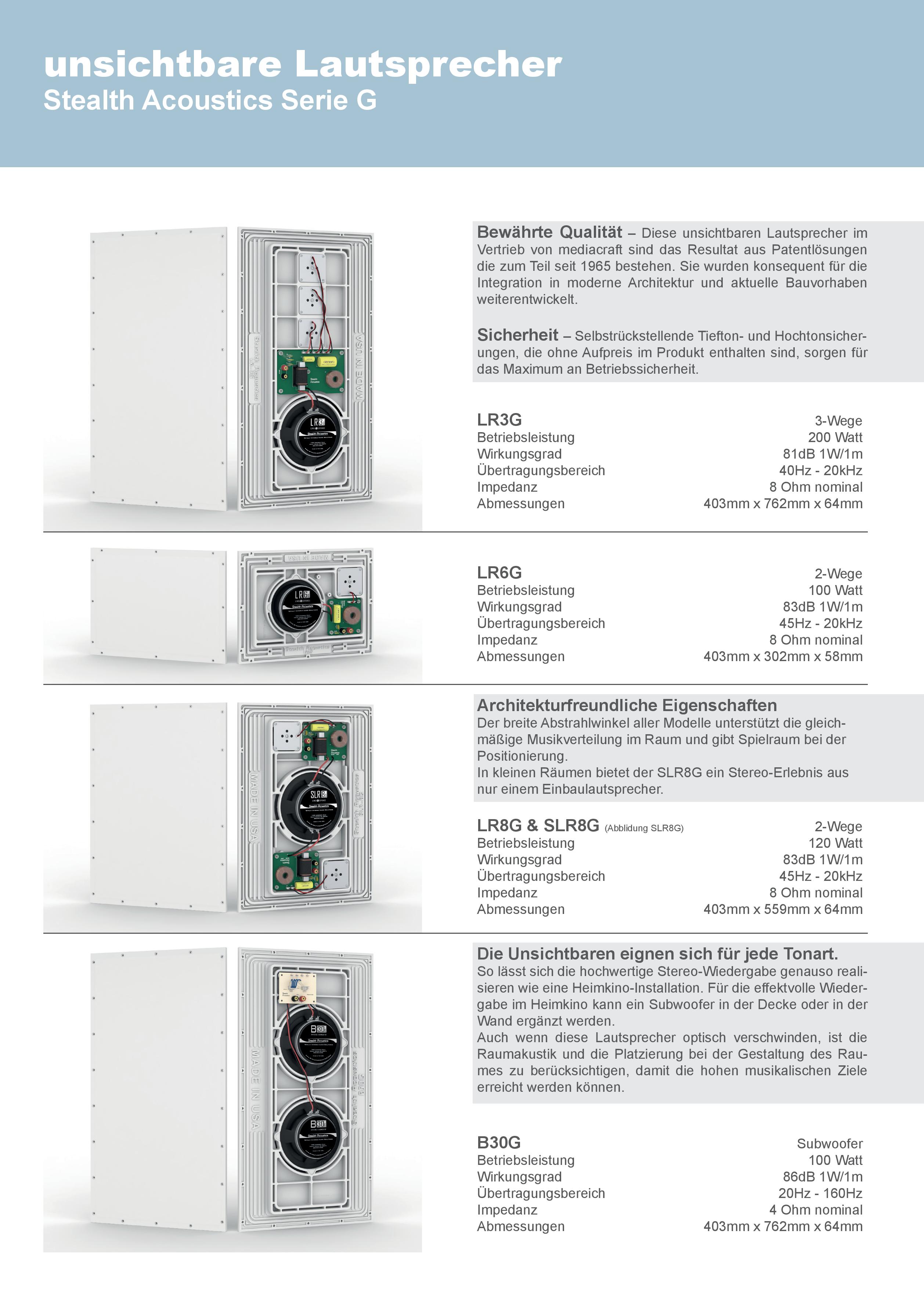 g-serie_anleitungsflyer_8seitig_A4-page-00358da4c47e82b7