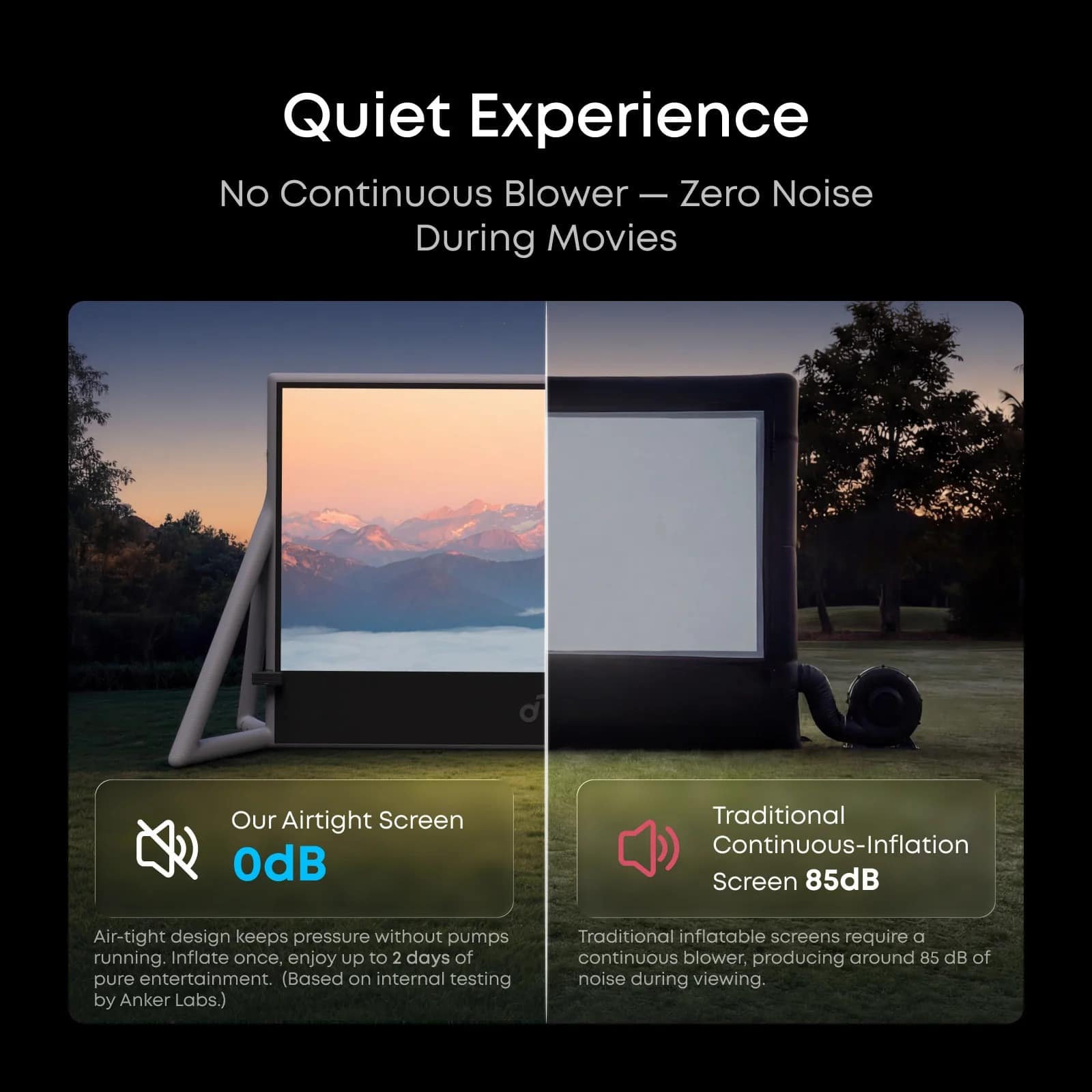 Nebula Silent Inflatable Screen | Aufblasbare Outdoor-Leinwand mit Akku-Luftpumpe