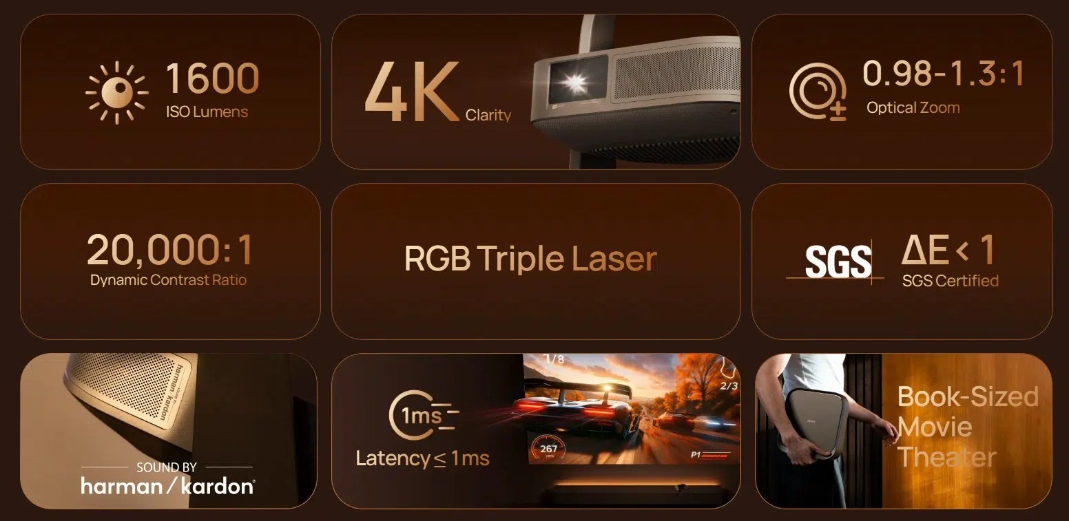 imgi_18_Xgimi_Elfin_Flip_4K_Laser_Beamer_1