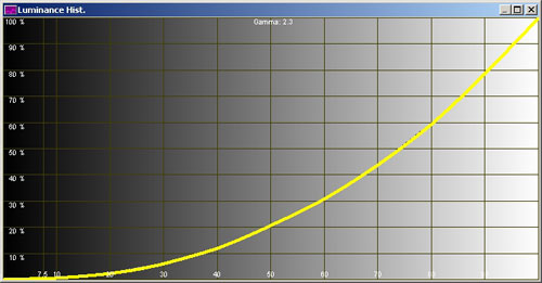 pd1080gamma.jpg