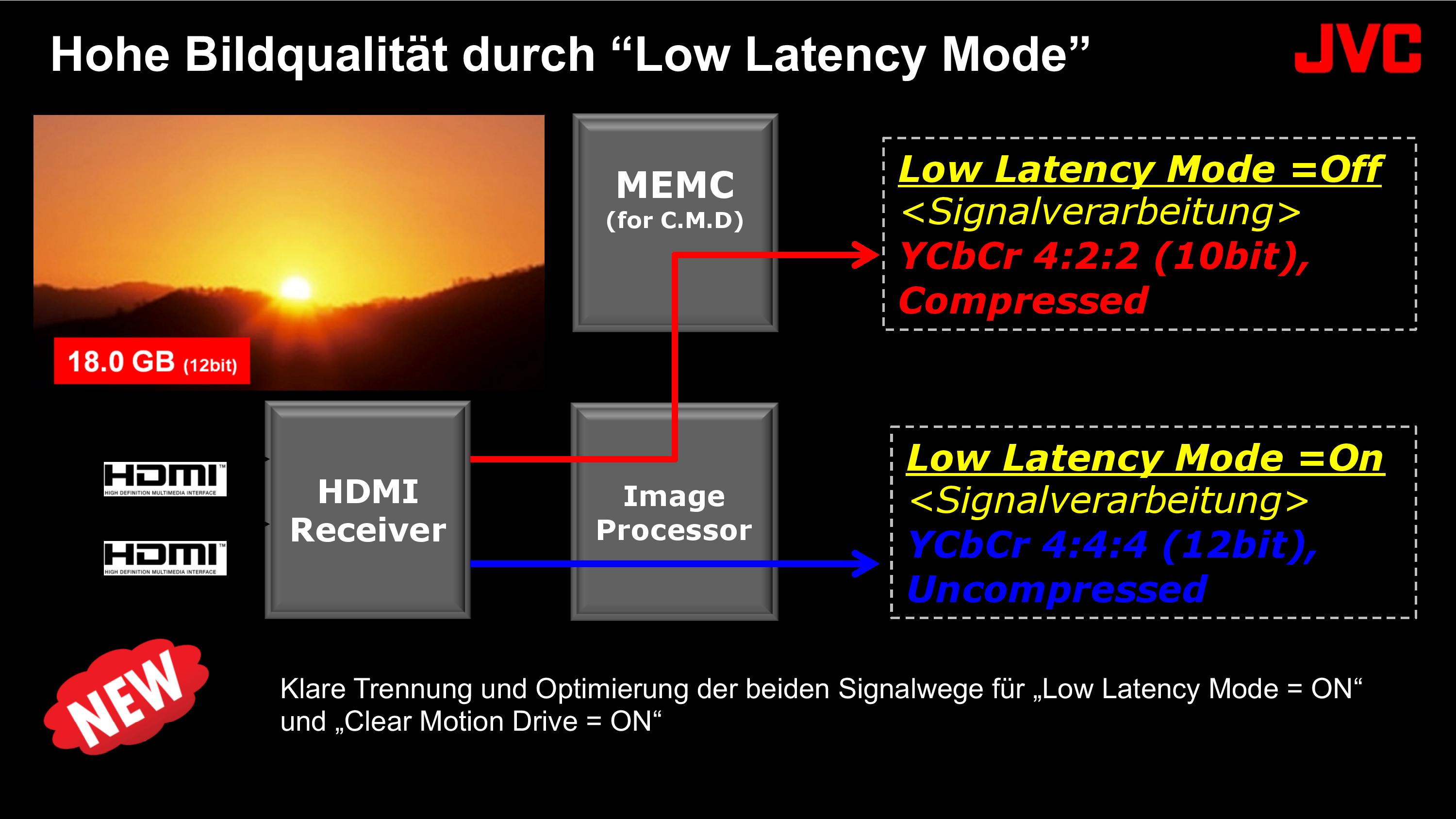 JVC_D-ILA_Projektoren_2018-page-014