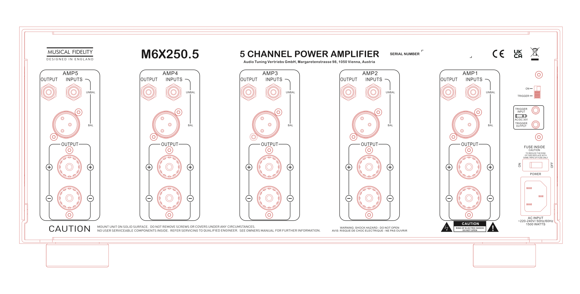 Bildschirmfoto-2022-05-10-um-13-29-31 GrobiTV - Musical Fidelity M6x 250.5 - 5-Kanal Heimkino Endstufe  schwarz - Strichgrafik Rückansicht