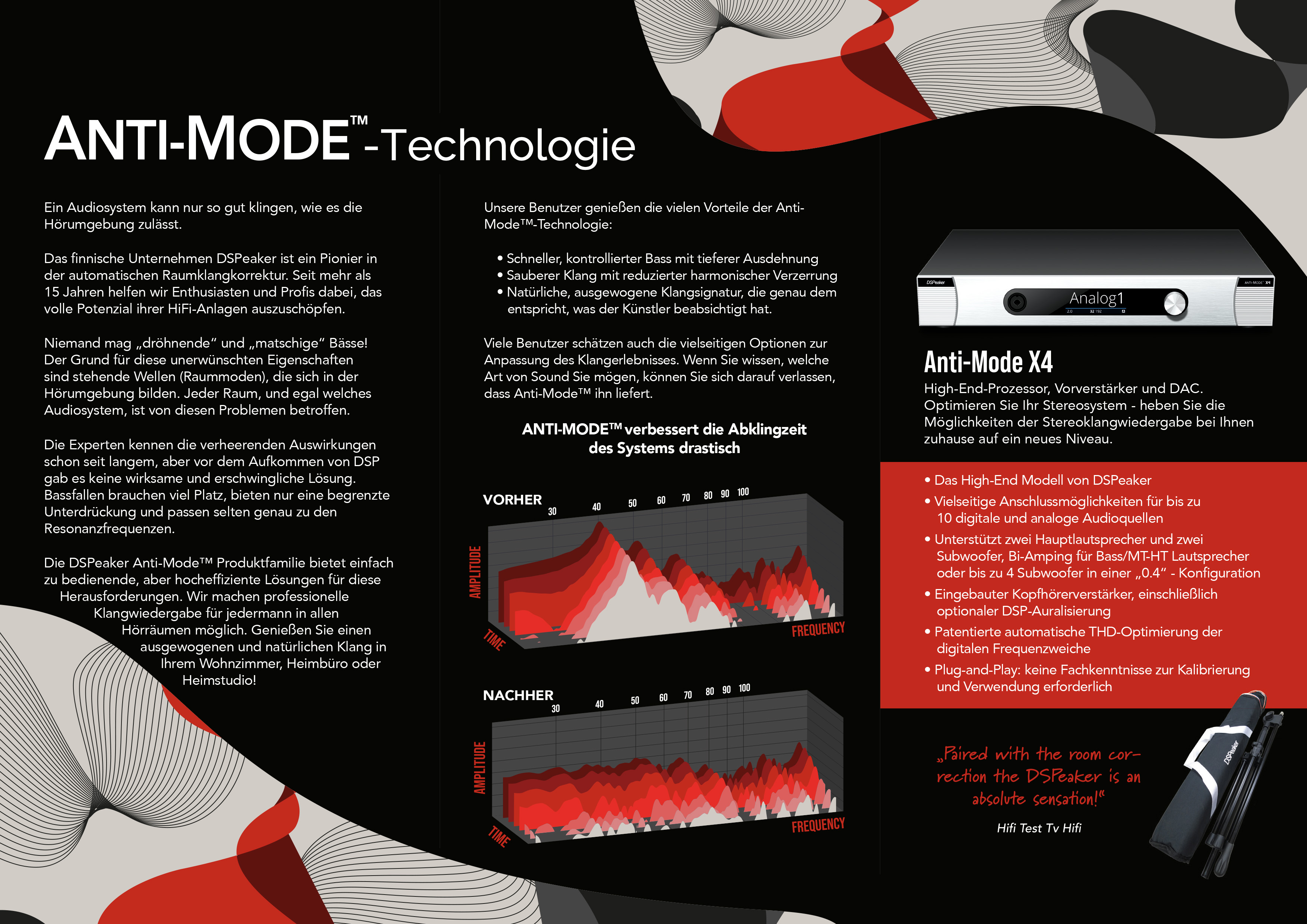 DSPeaker Anti-mode Broschüre 2