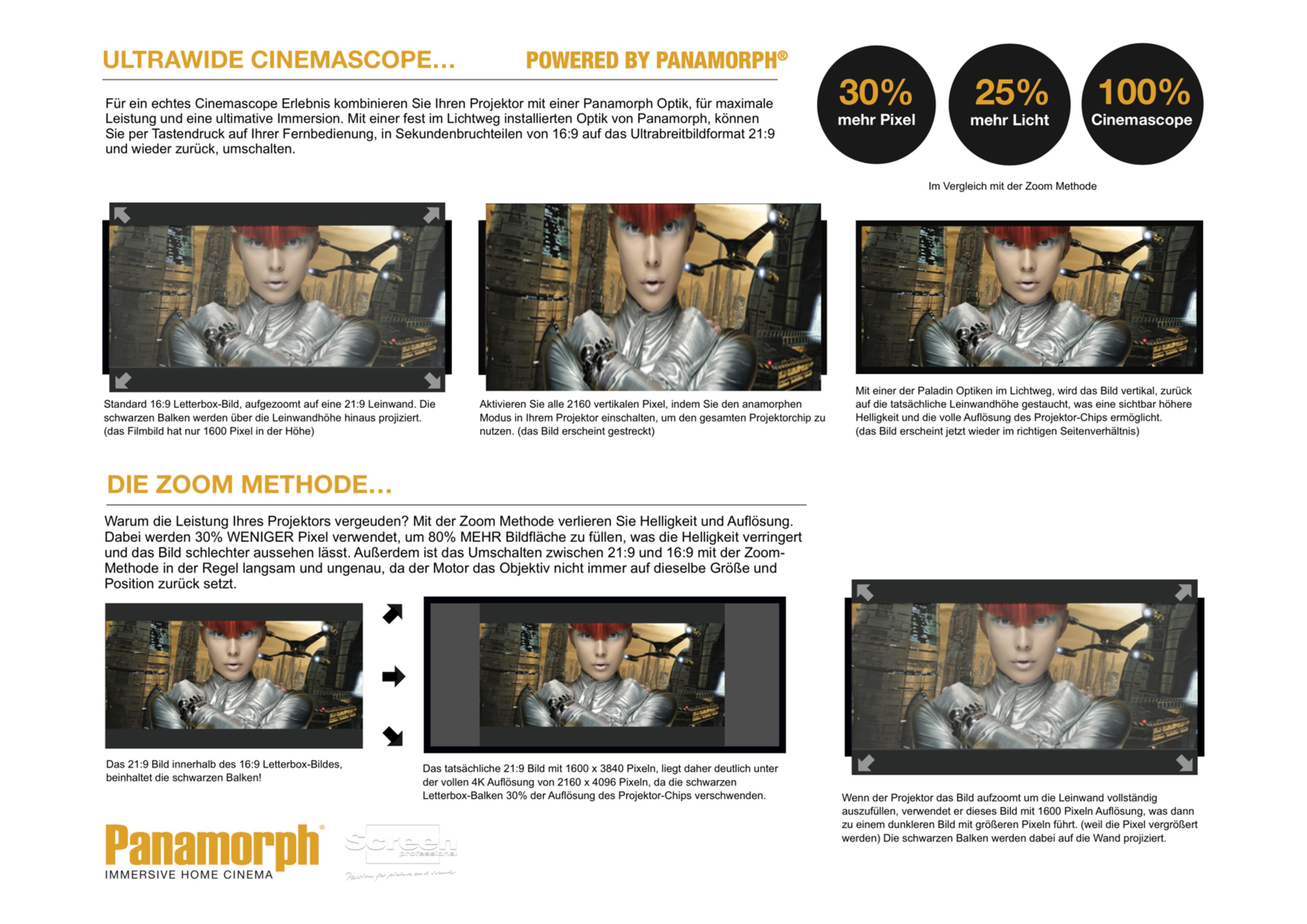 Panamorph-Paladin-vs-Zoom-Methode-page-001