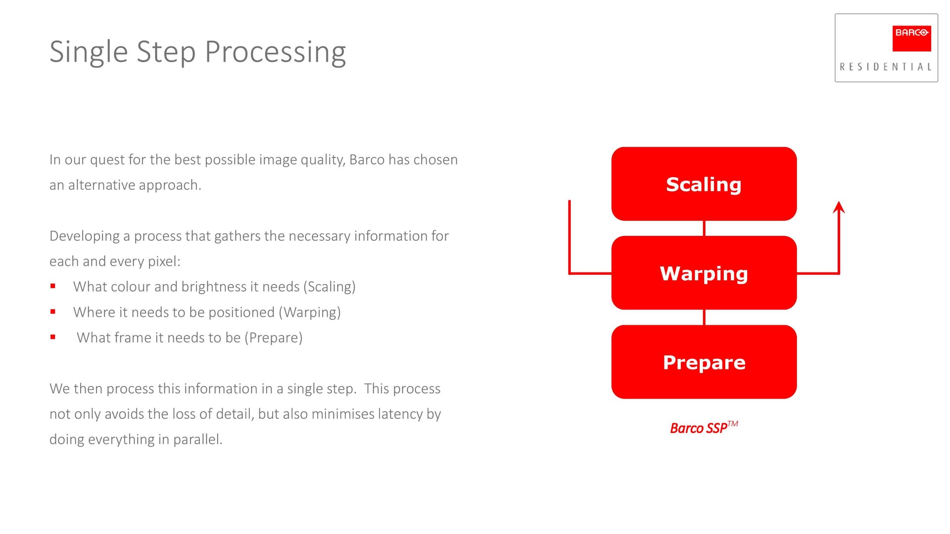 Barco-Bragi-Cinemascope-Projektor-GROBI-TV-Produktinformationen-014 Barco-Bragi-Cinemascope-Projektor-GROBI.TV-Produktinformationen