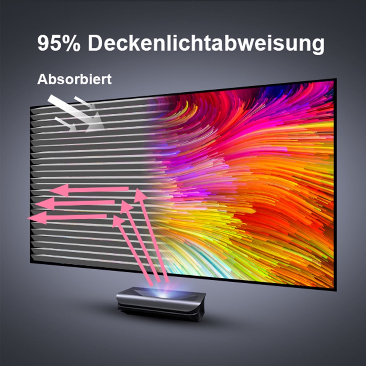 AWOL VISION | Cinematic (132-150") Rahmenleinwand für Laser TVs