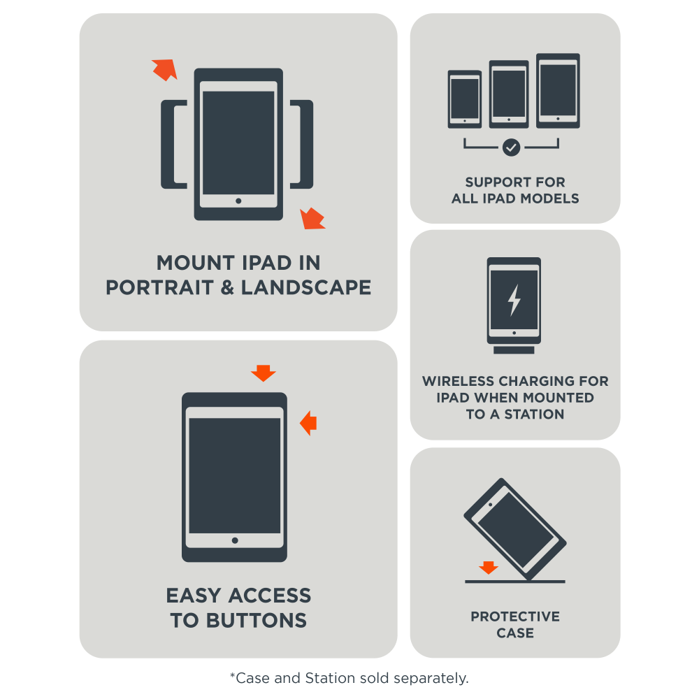 iPort CONNECT PRO Case | Robustes iPad Schutzcase mit CONNECT-Ladeschnittstelle