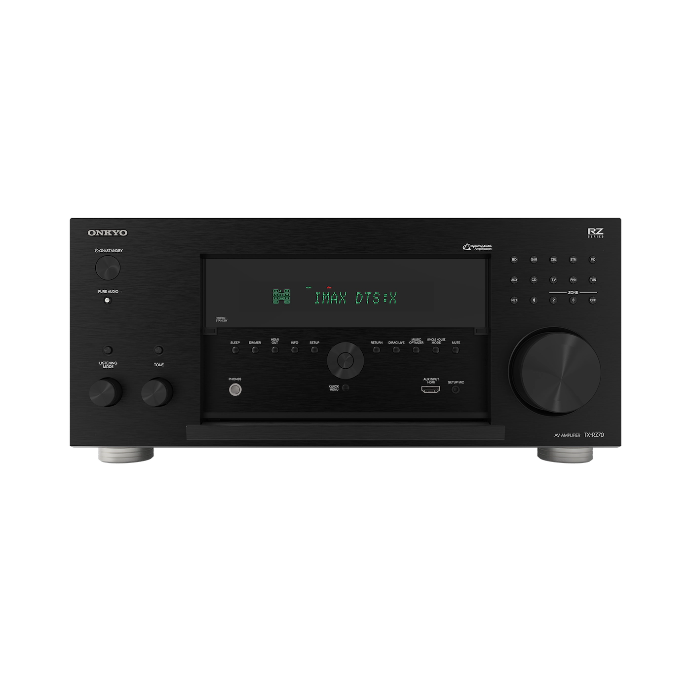 Onkyo TX-RZ70 GROBITV Frontansicht Klappe